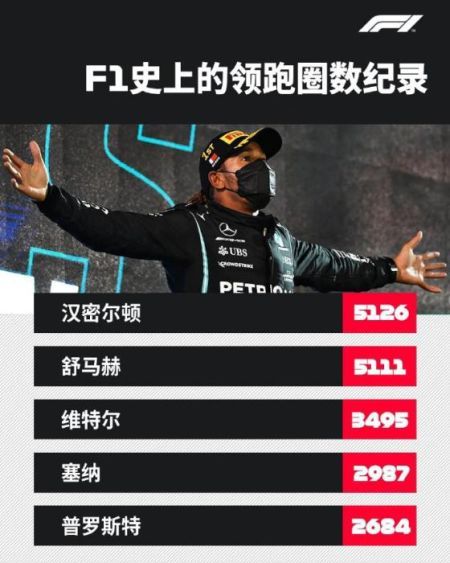 DƬԴF1\ِٷ΢