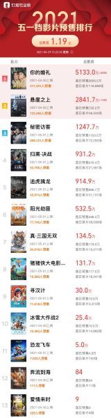 (zhun)I(y)攵(sh)(j)