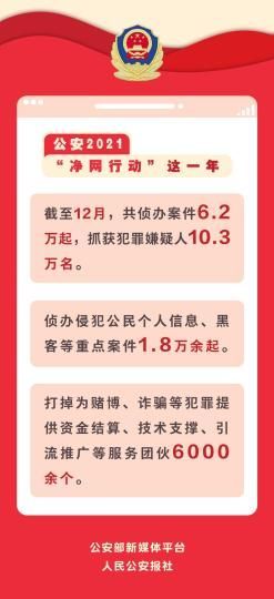 2021C(j)P(gun)kַ(g)ϢȾW(wng)j(lu)ﰸ6.2f(wn) D