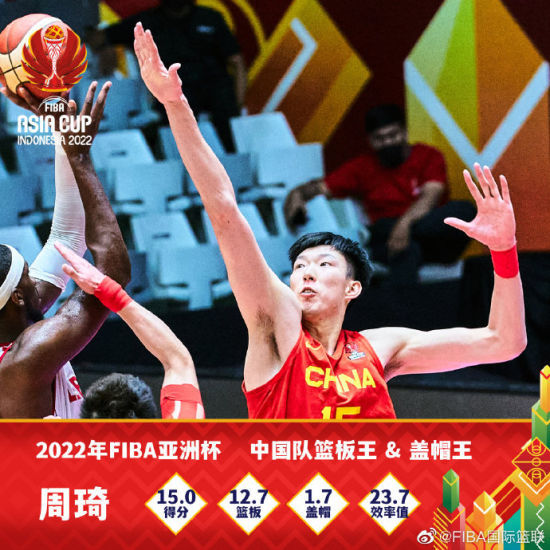 DƬԴFIBA(gu)H@(lin)΢