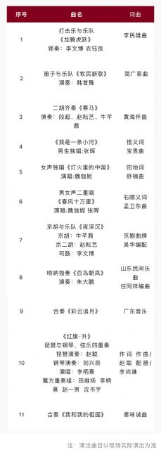 圖為演出曲目單。文昌市委宣傳部供圖