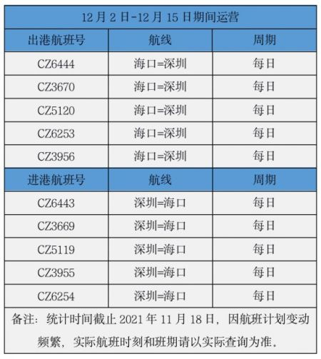 Ϻ122-ڵD(zhun)mC(j)(chng)\(yn)СϺD
