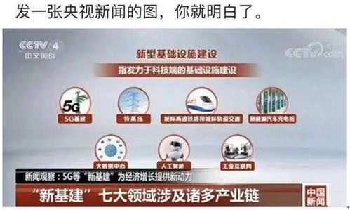 華脈科技 5天5板強勢崛起，5G軍工雙輪驅動能否再續五板輝煌？