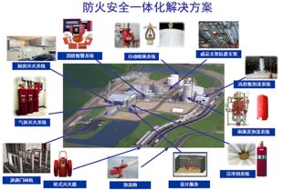 九宮格專注中小企業(yè)網(wǎng)絡(luò)營(yíng)銷 以中安消抗震支架公司為例，推動(dòng)互聯(lián)網(wǎng)營(yíng)銷革新