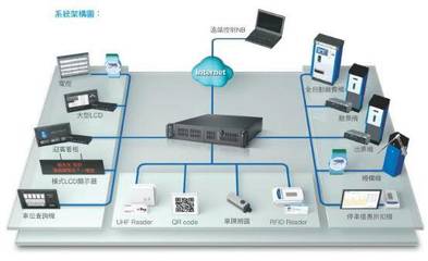 從Wi-Fi 6到三大AI方案 解析聯(lián)發(fā)科如何構(gòu)建智能家居新生態(tài)