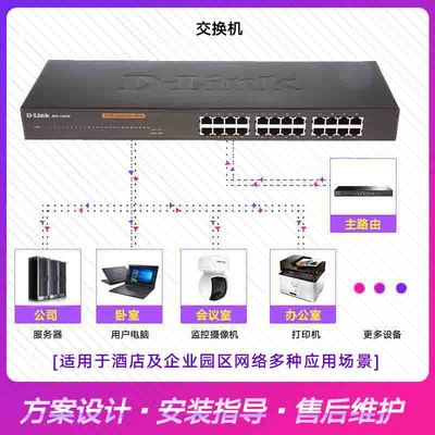 企業(yè)網(wǎng)絡(luò)基石 友訊D-Link DES-1024R 24口百兆交換機(jī)選購(gòu)指南