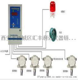 西安可燃?xì)怏w檢測(cè)報(bào)警儀 安全防護(hù)的關(guān)鍵設(shè)備與專業(yè)服務(wù)